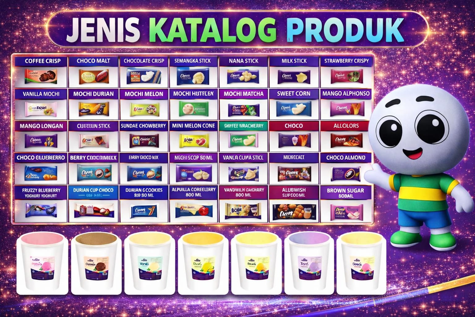 Katalog Lengkap Es Krim Aice